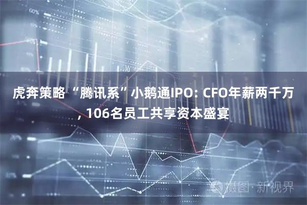 虎奔策略 “腾讯系”小鹅通IPO: CFO年薪两千万, 106名员工共享资本盛宴